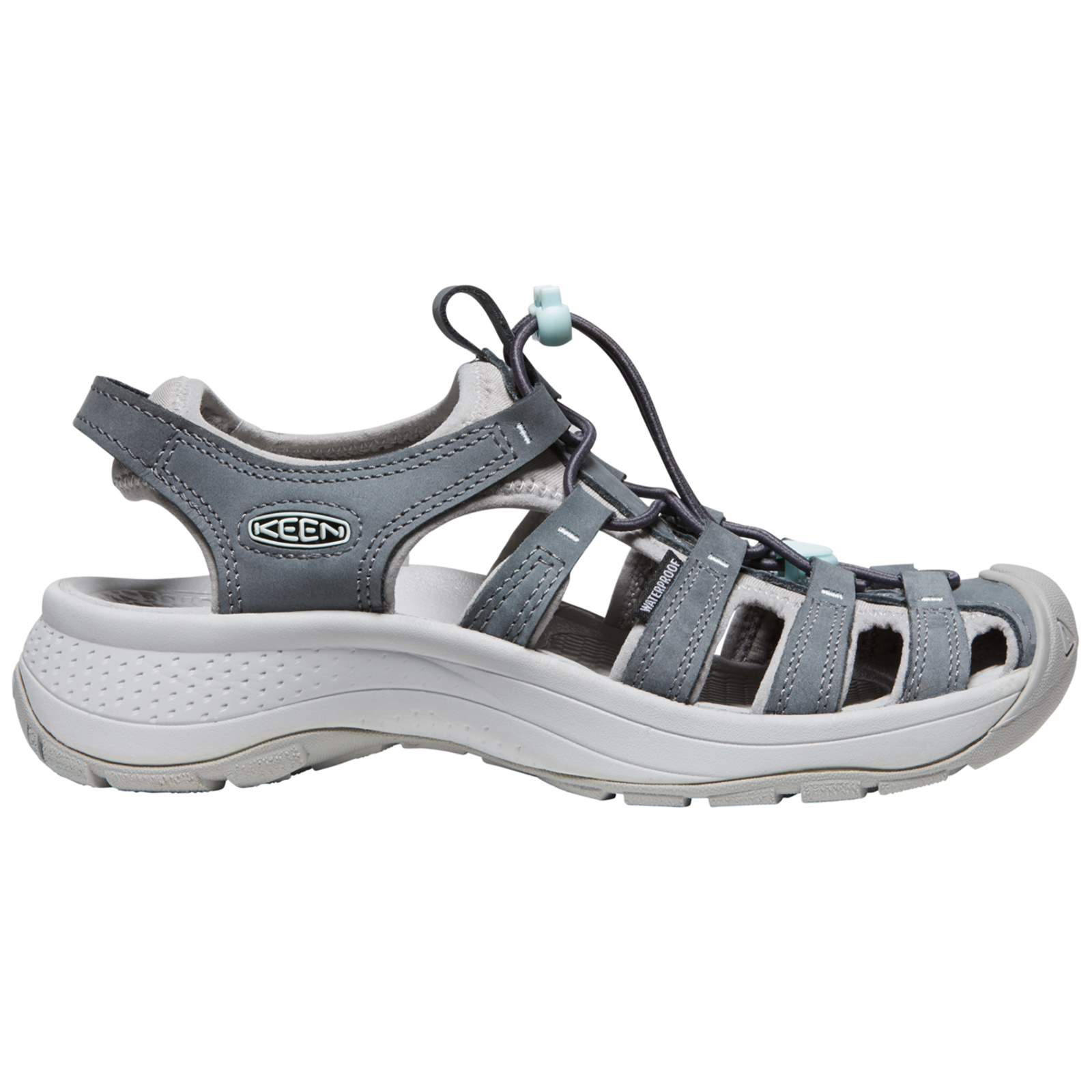 KEEN W Astoria West Leather Trekkingsandalen in GRAU